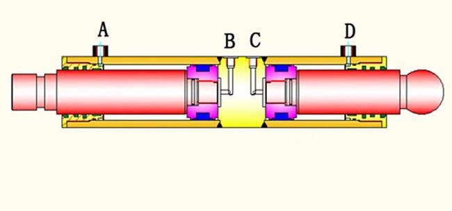 Double Ended Steering Ram