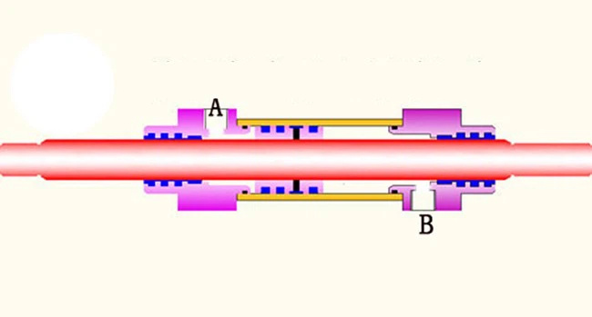 Double Ended Steering Ram